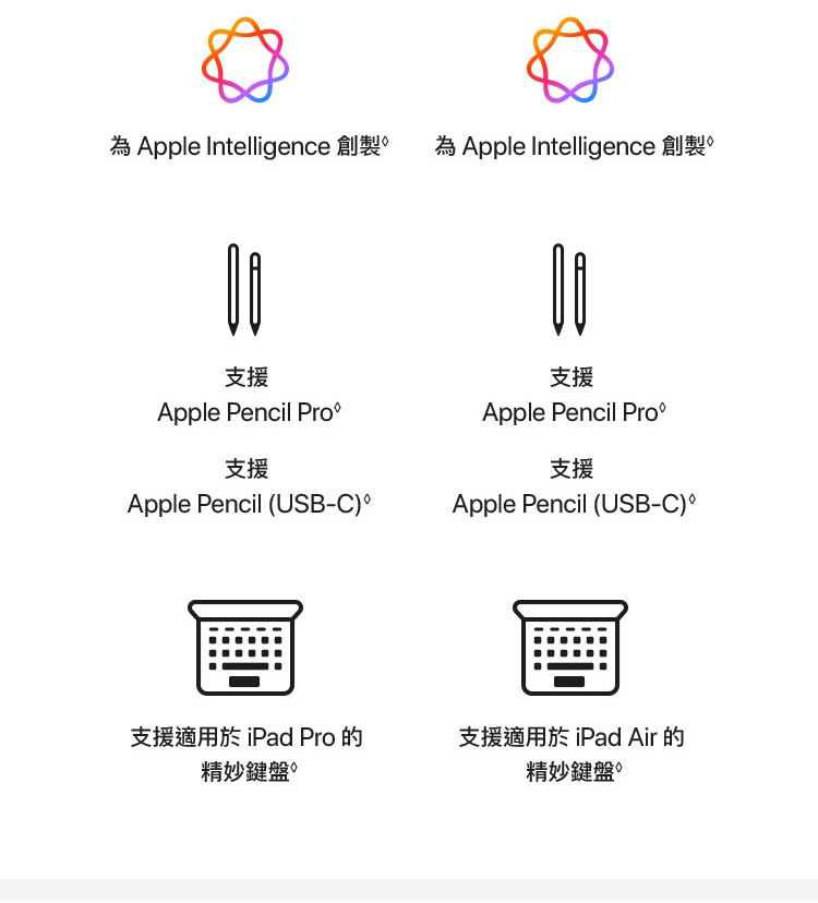 ipad-air-m3