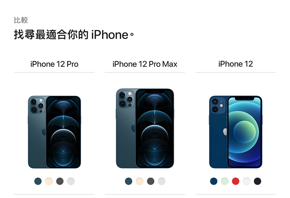 進一步了解iPhone 12 pro