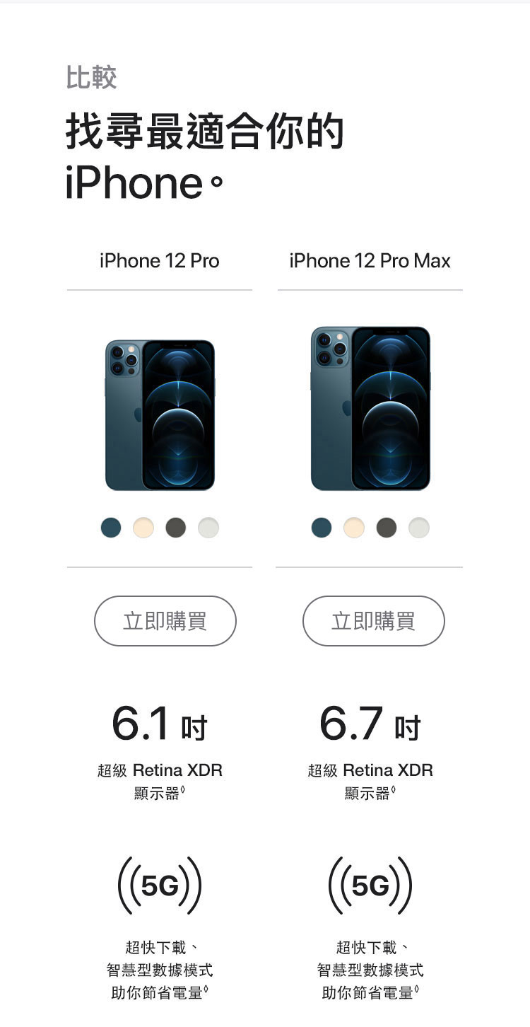 進一步了解iPhone 12 pro