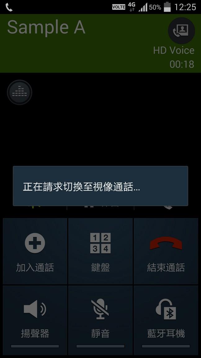 只需按右上方的按鍵，就可以即時於語音通話及視像通話之間自由轉換，簡單快捷