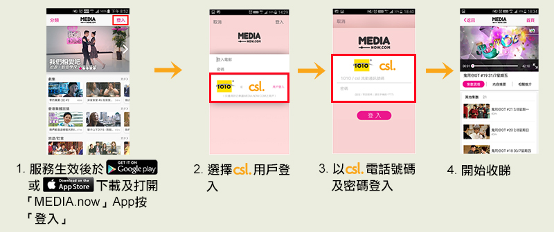 使用方法