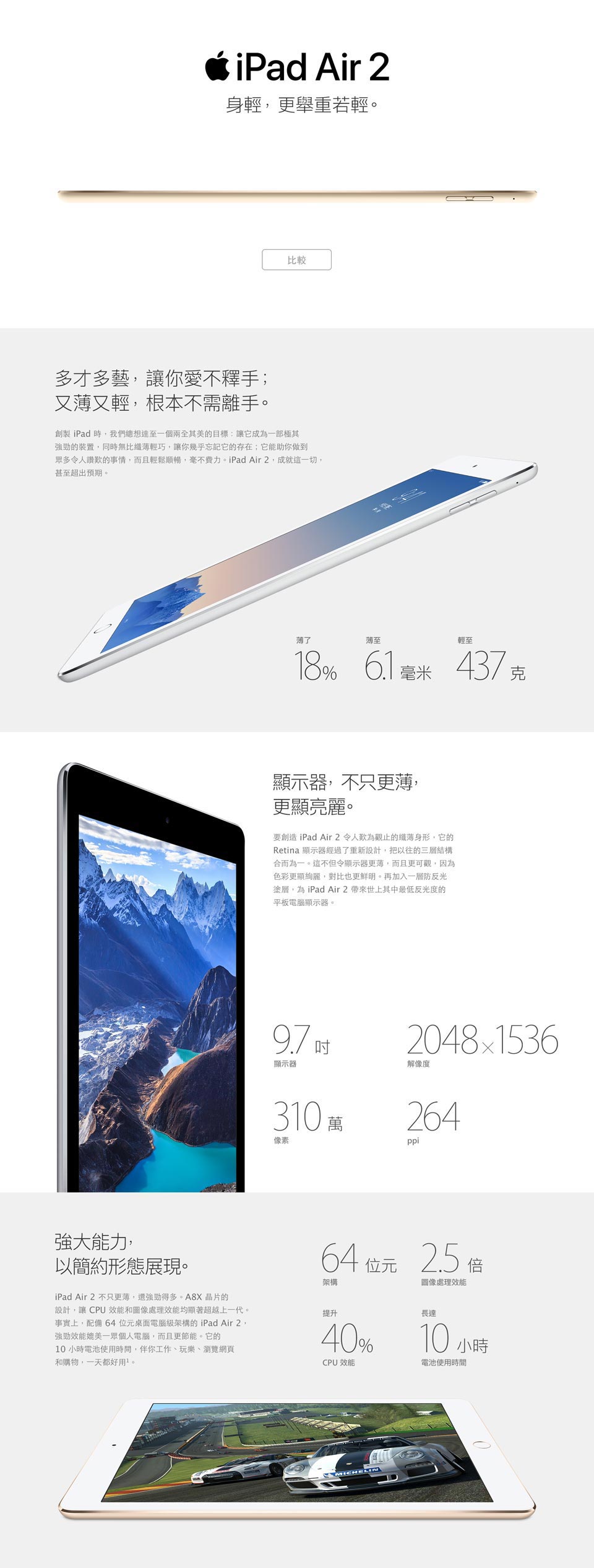 iPad Air 2