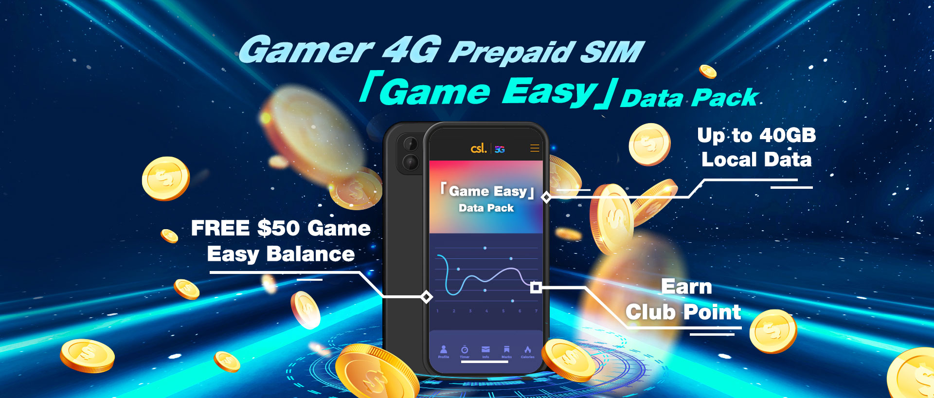 Gamer 4G Prepaid SIM -「Game Easy」Data Pack