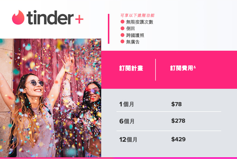 Tinder 訂閱計劃