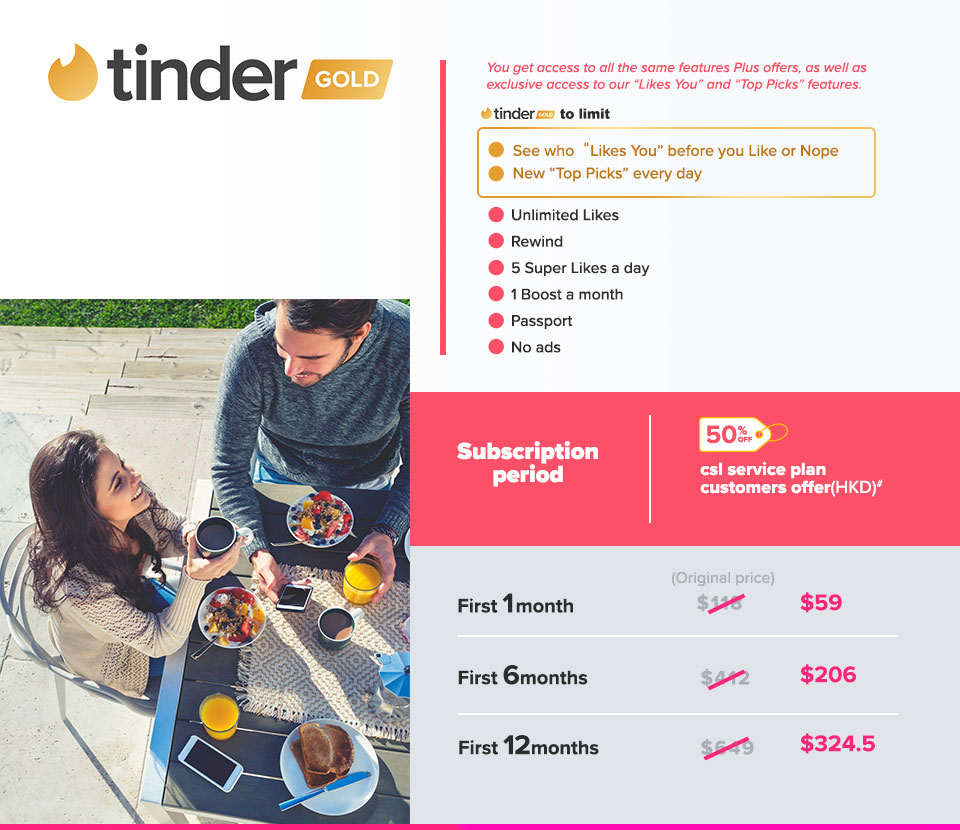 Tinder Subscription Plan csl