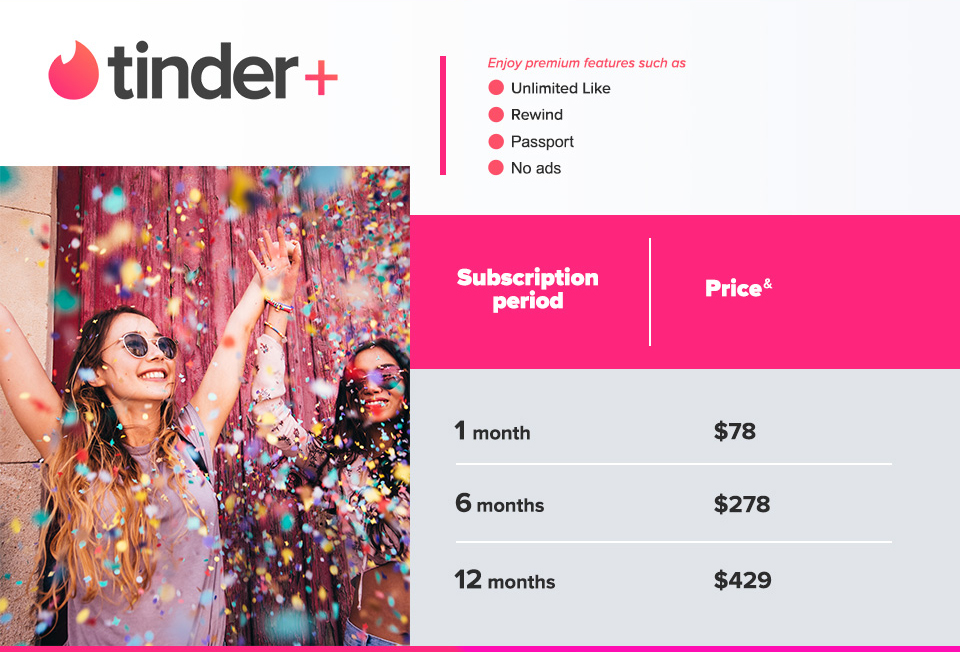 Tinder cant debit card subscribe launches without