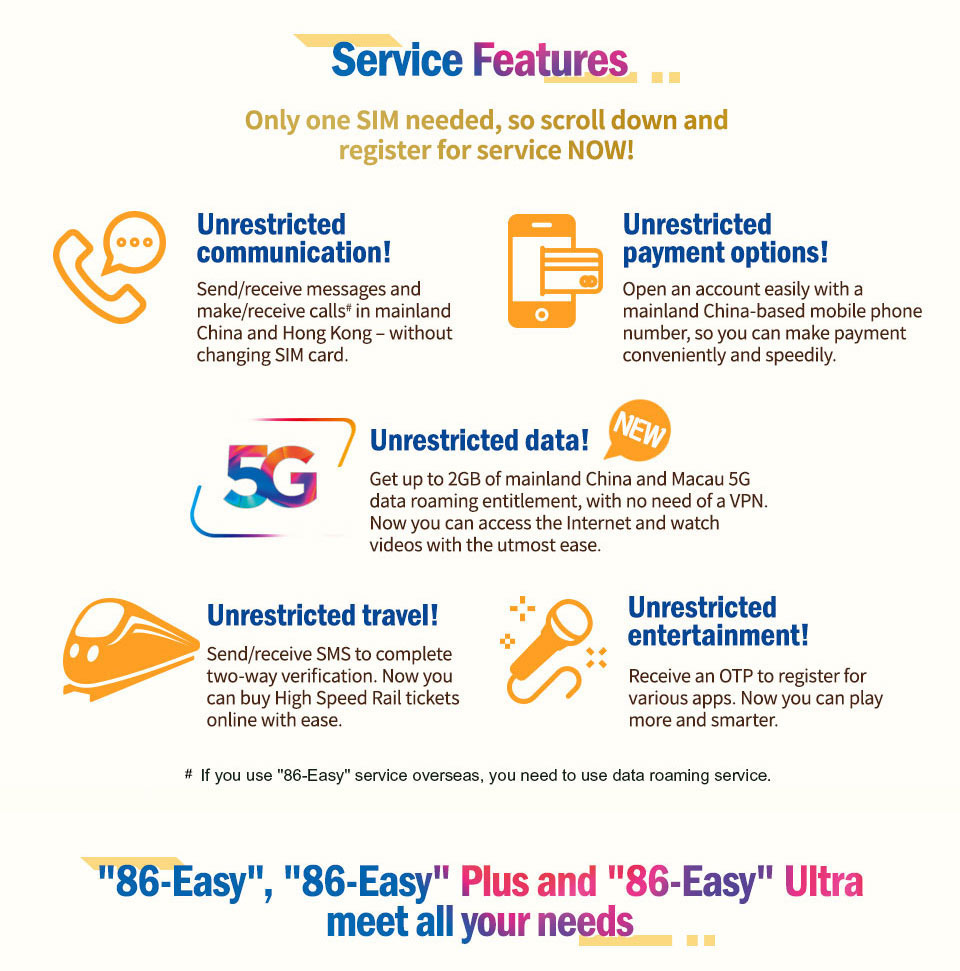 (86-Easy), (86-Easy) Plus & (86-Easy) Ultra Mainland China mobile number service