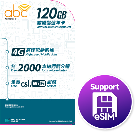 abc Mobile Annual SIM 120GB