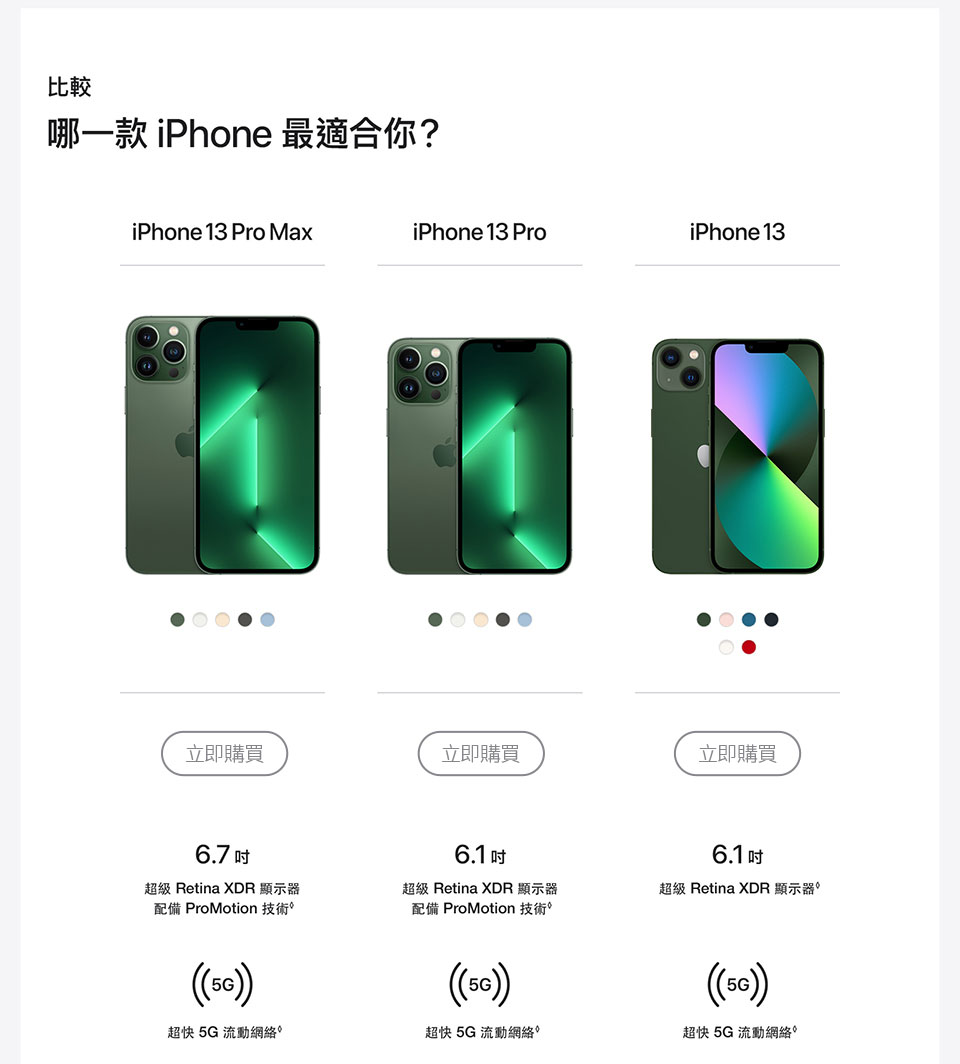 進一步了解iPhone 13pro