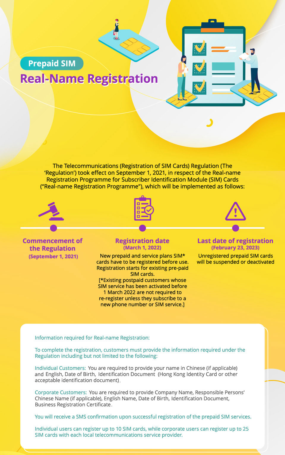 Real-name registration for SIM cards