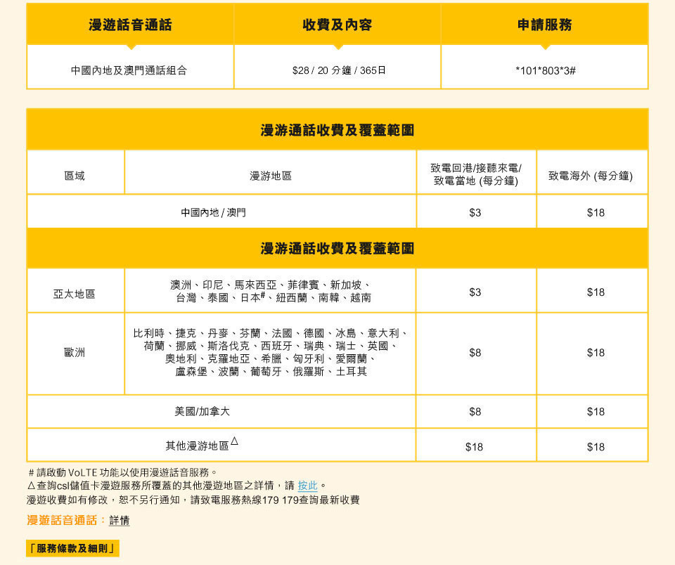 csl 全新系列儲值卡