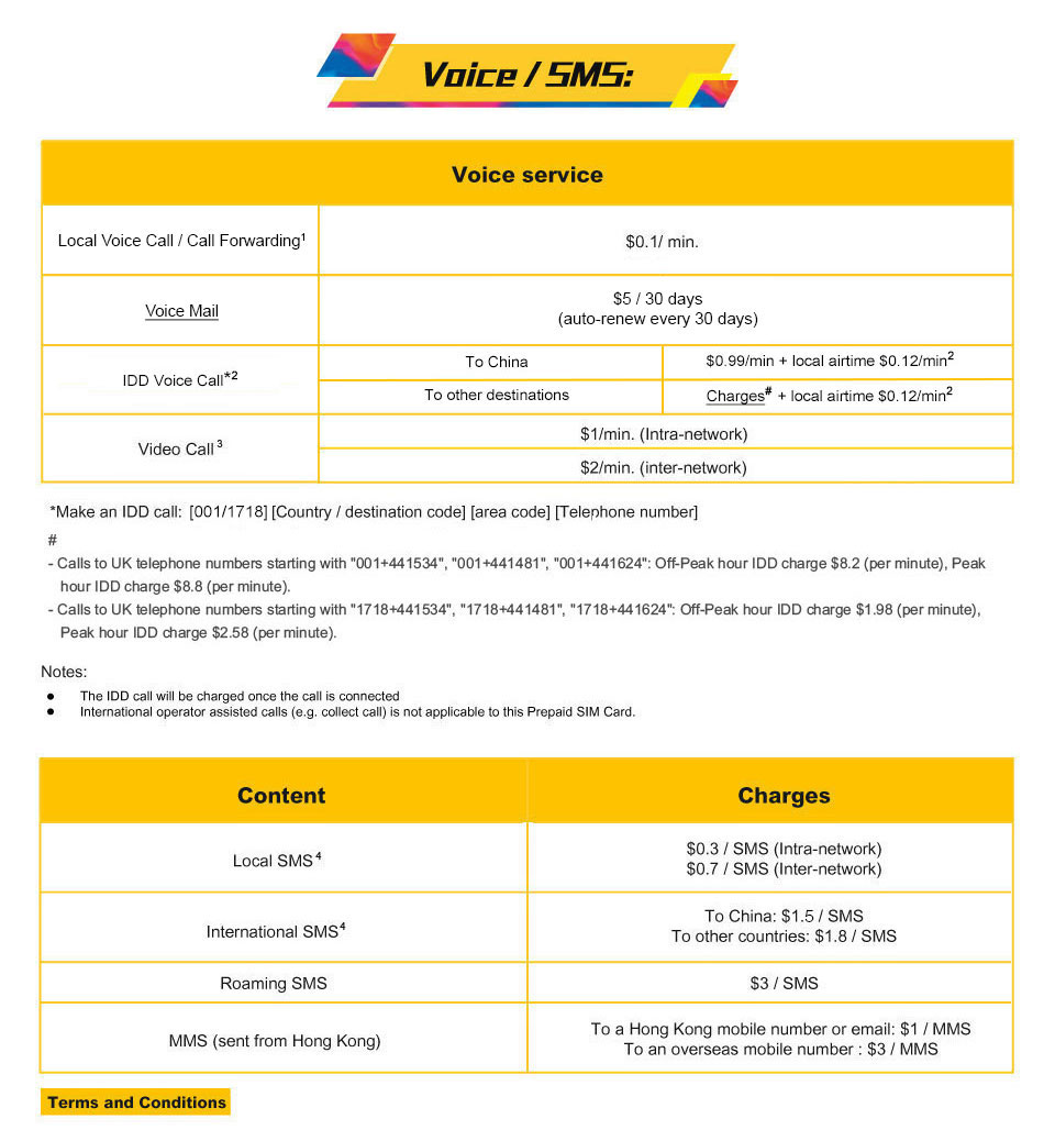 csl Data Monthly SIM - Voice / SMS