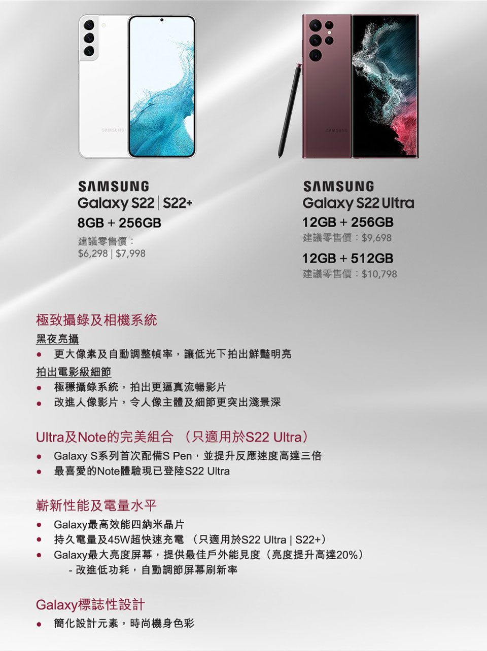 Samsung Galaxy S22 Series