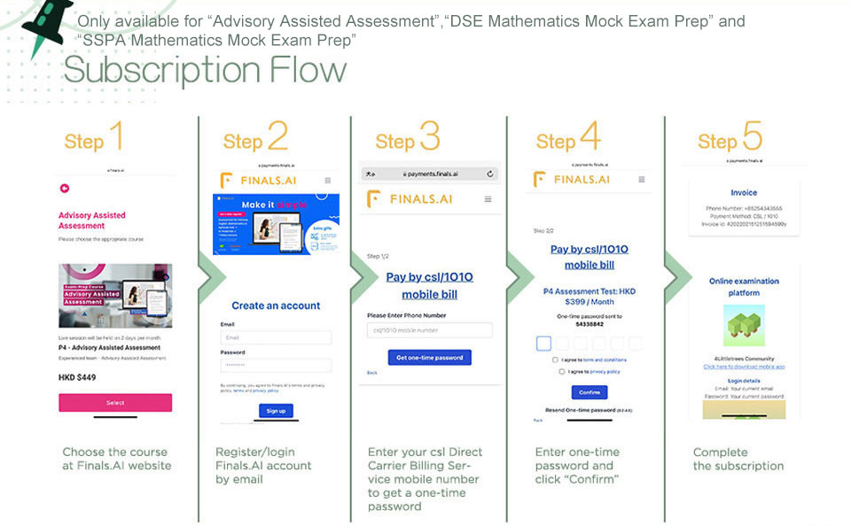 Finals.AI online learning | csl