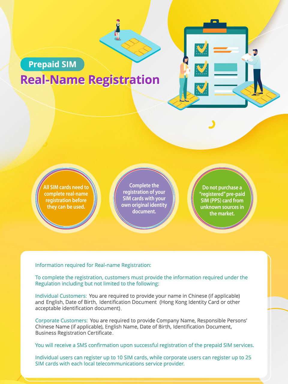 Real-name registration for SIM cards