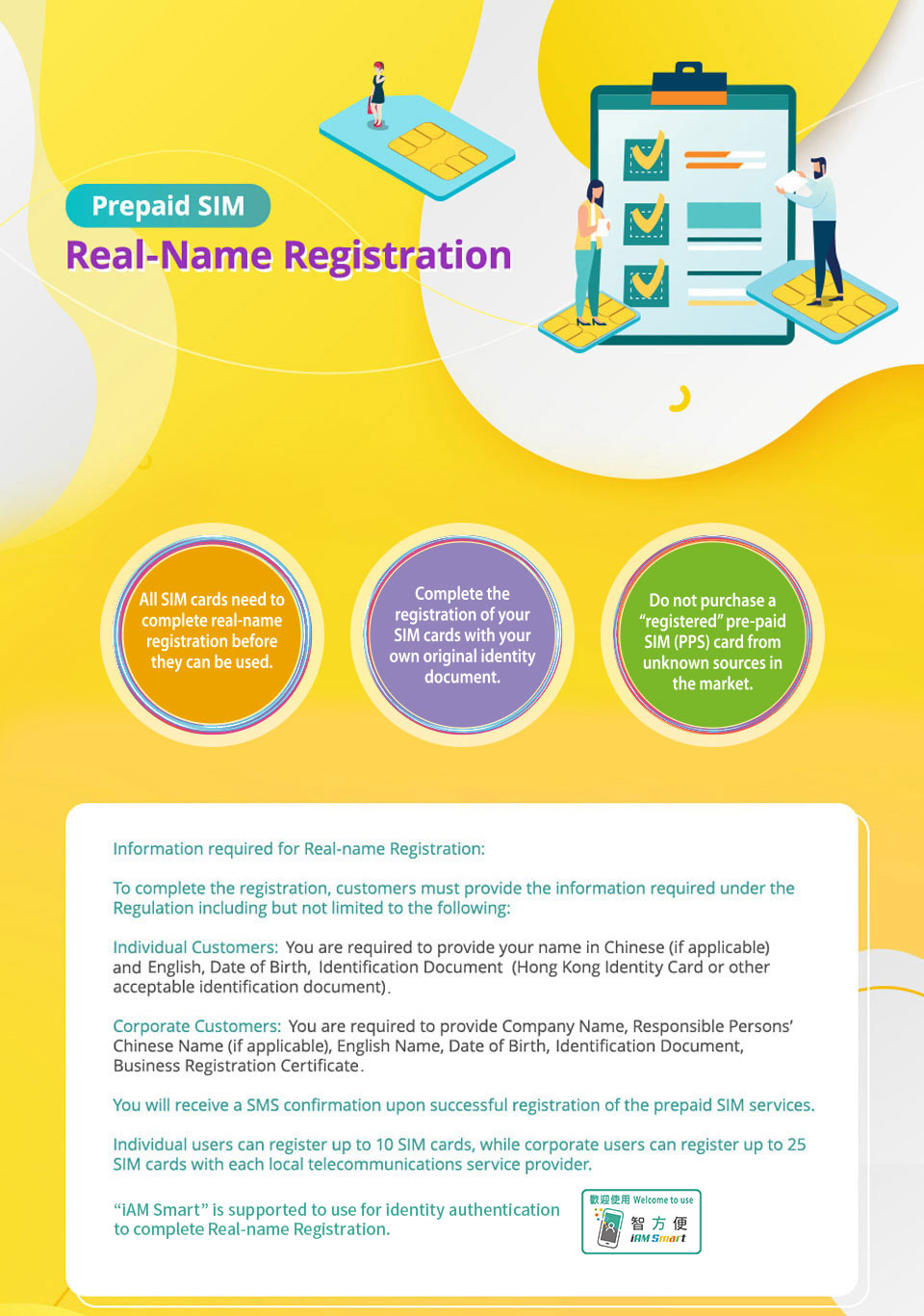 Real-name registration for SIM cards