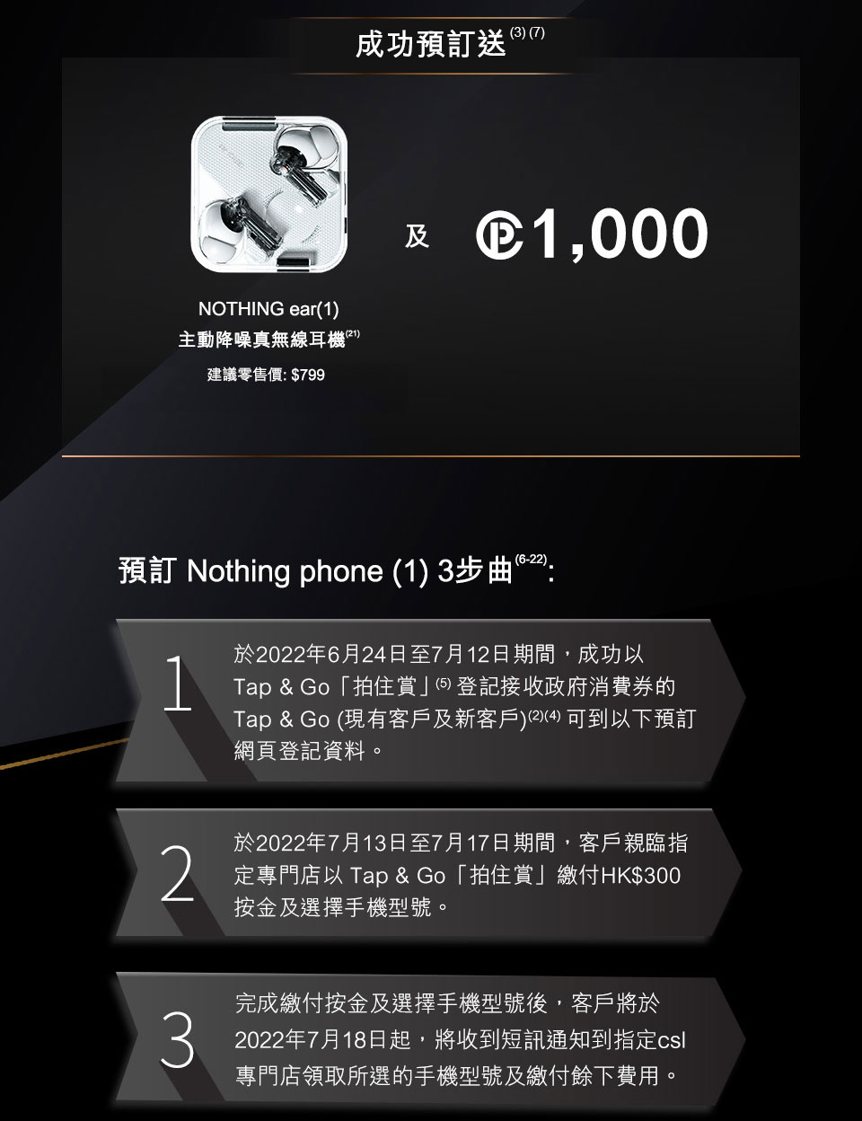 Nothing phone (1)