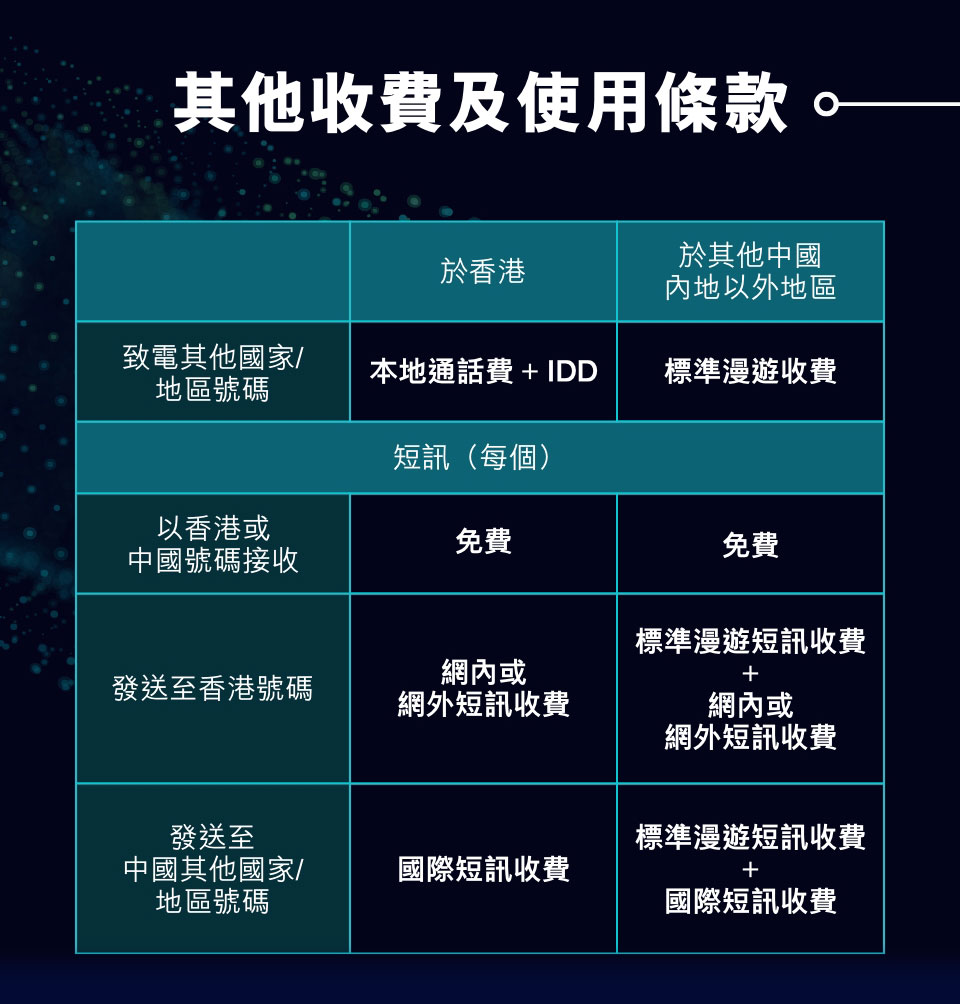 csl 中港一卡兩號