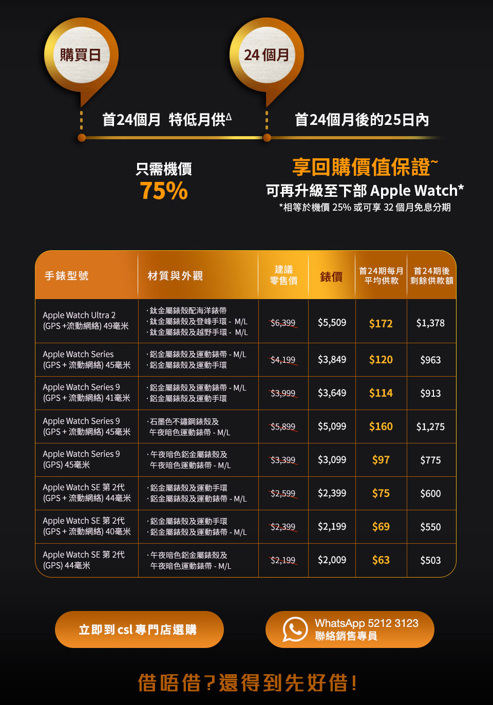 Apple Watch 系列付款計劃