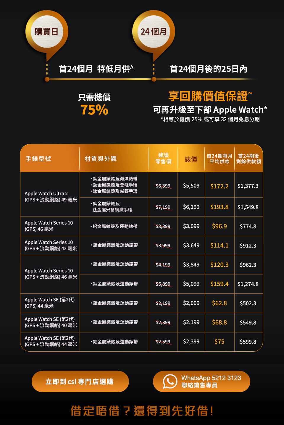 Apple Watch 系列付款計劃