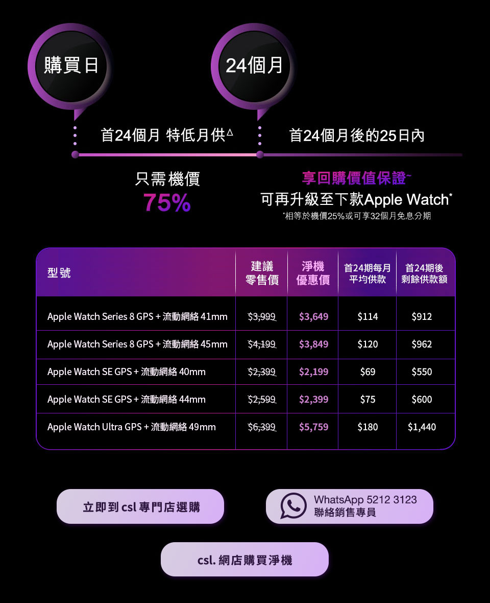 Apple Watch 靈活付款計劃