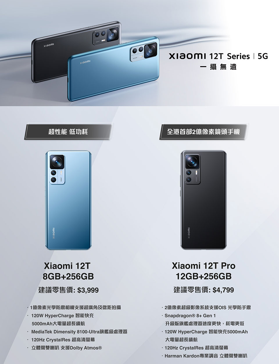csl - Xiaomi 12 series