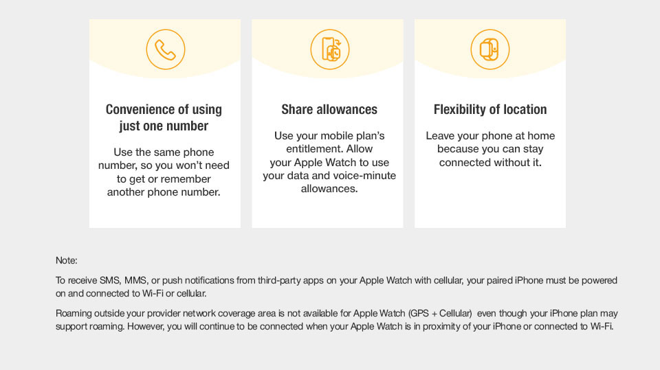 Family Sharing Setup Service
