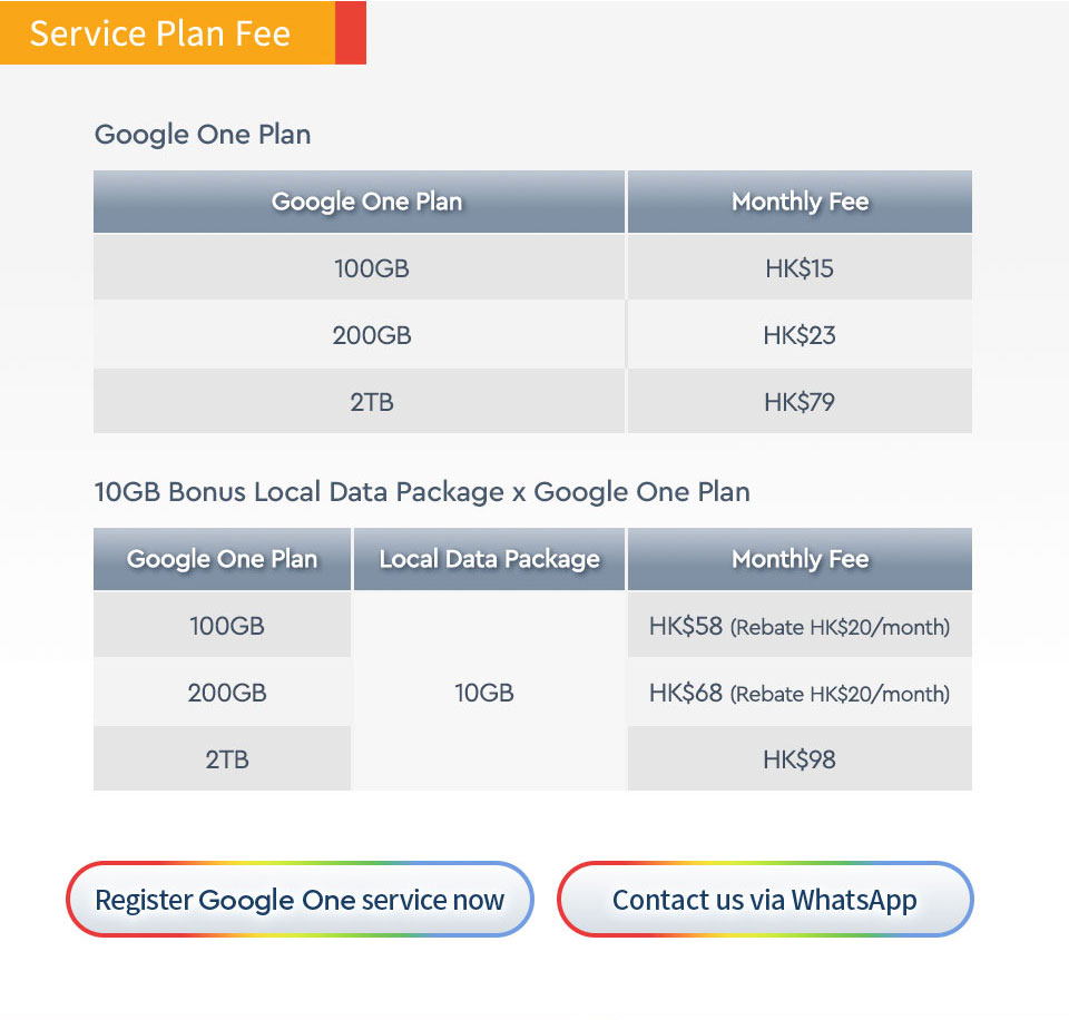 Google One - Service Plan Fee