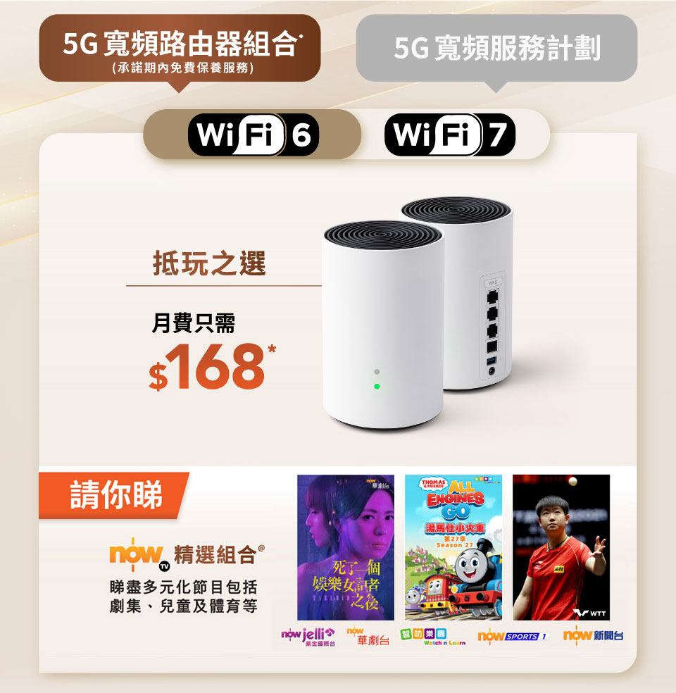 路由器租借服務* WiFi 6