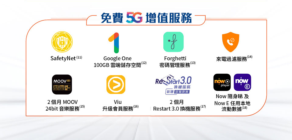 中港澳 5G 服務計劃