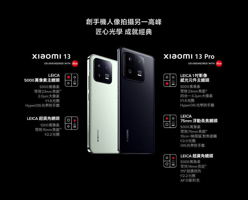 Xiaomi 13 Series | csl