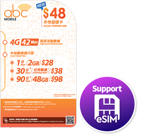abc Mobile $48 Local Prepaid SIM