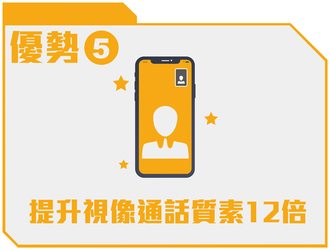 優勢 5 - 提升視像通話質素12倍