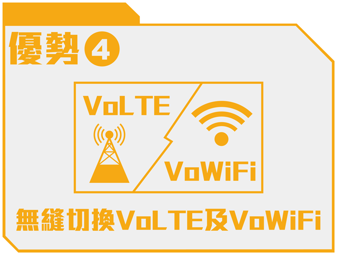 優勢 4 - 無縫切換VoLTE 及 VoWiFi