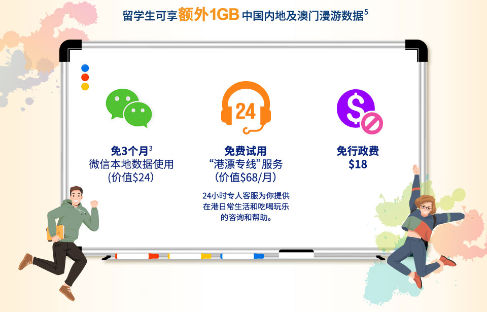 来港留学 - 5G 月费套餐