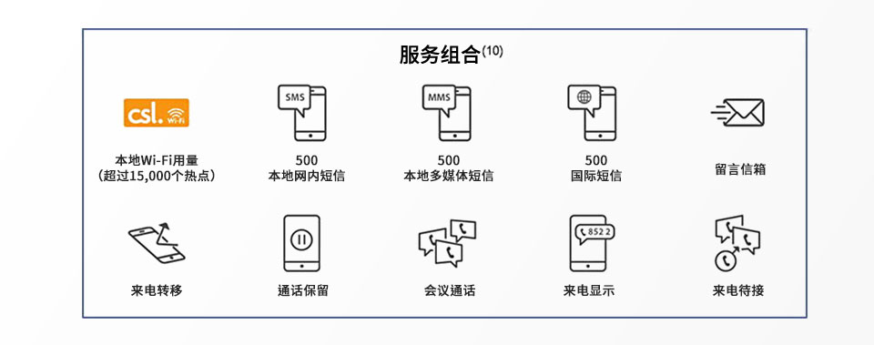 来港工作生活 - 5G月费套餐