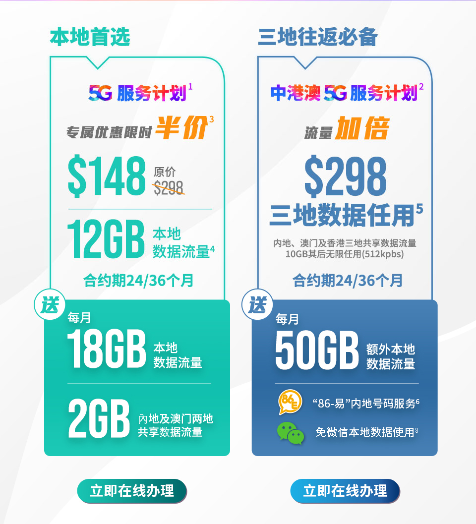 来港工作生活 - 5G月费套餐