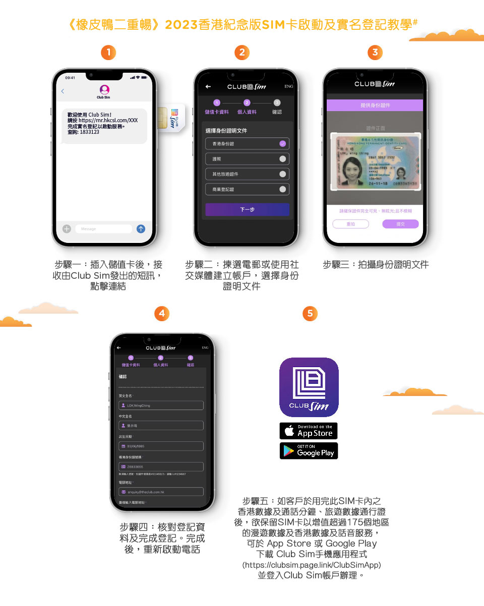 《橡皮鴨二重暢》2023 香港紀念版 SIM 卡