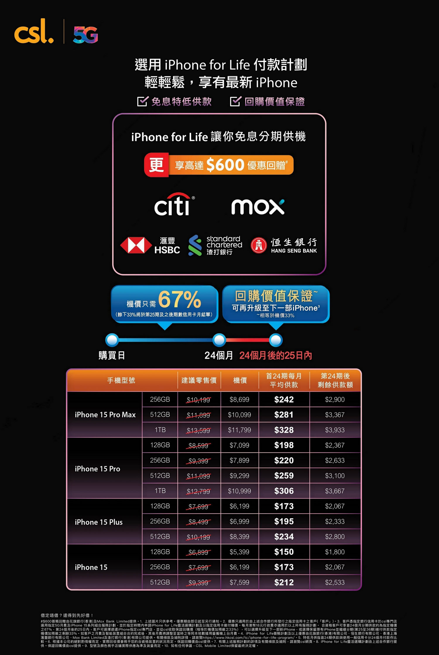 iPhone for Life 付款計劃 | csl