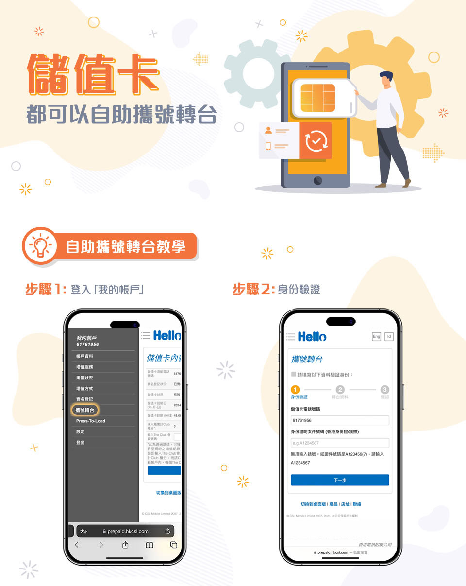 Hello 儲值卡自助攜號轉台