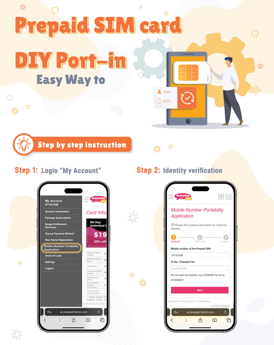 MD Prepaid SIM card DIY Port-in 