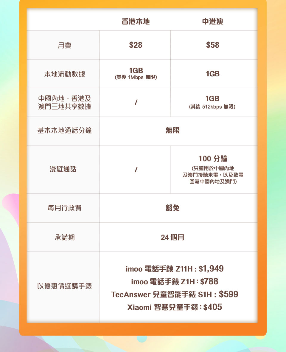 智能手錶服務計劃