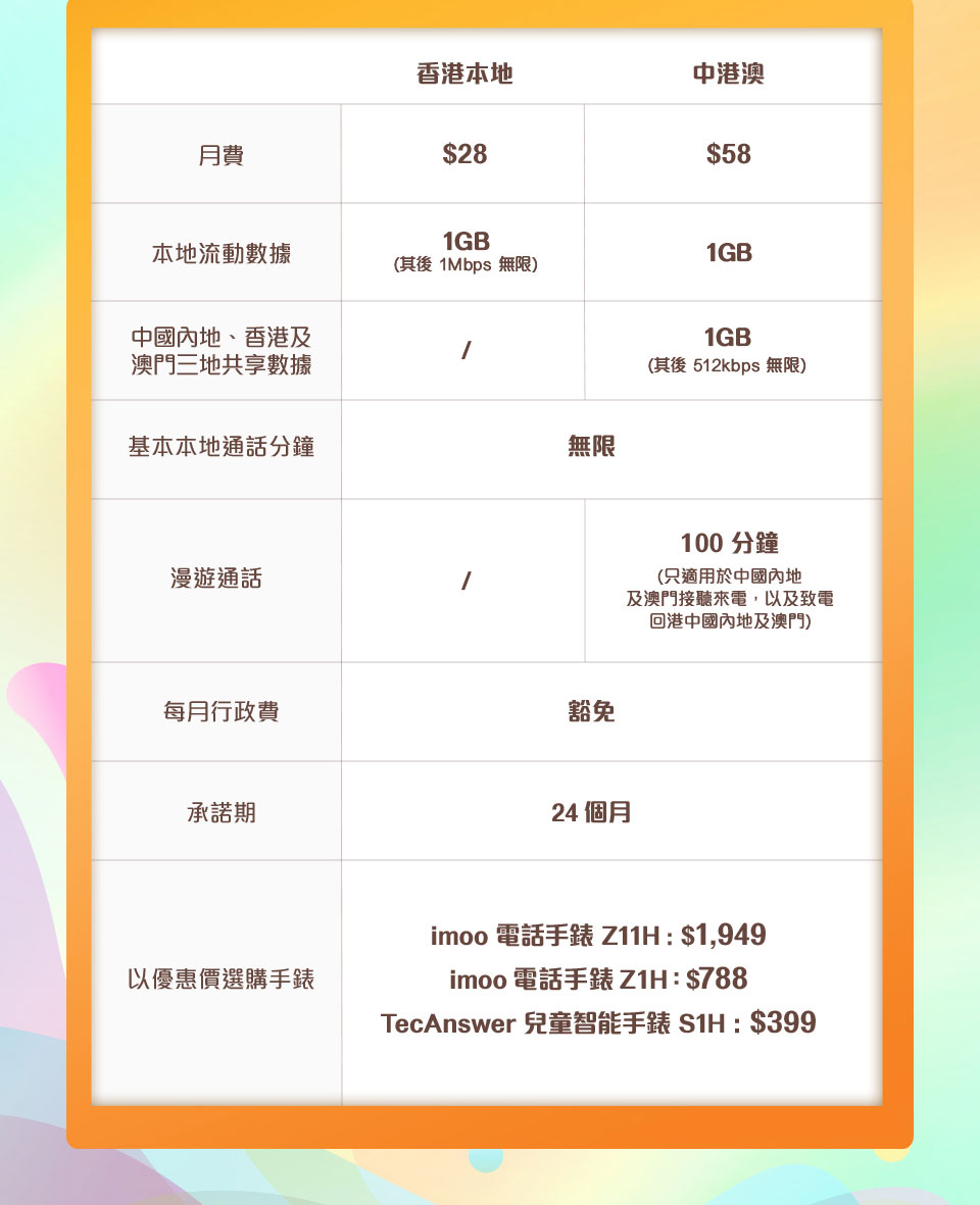 智能手錶服務計劃
