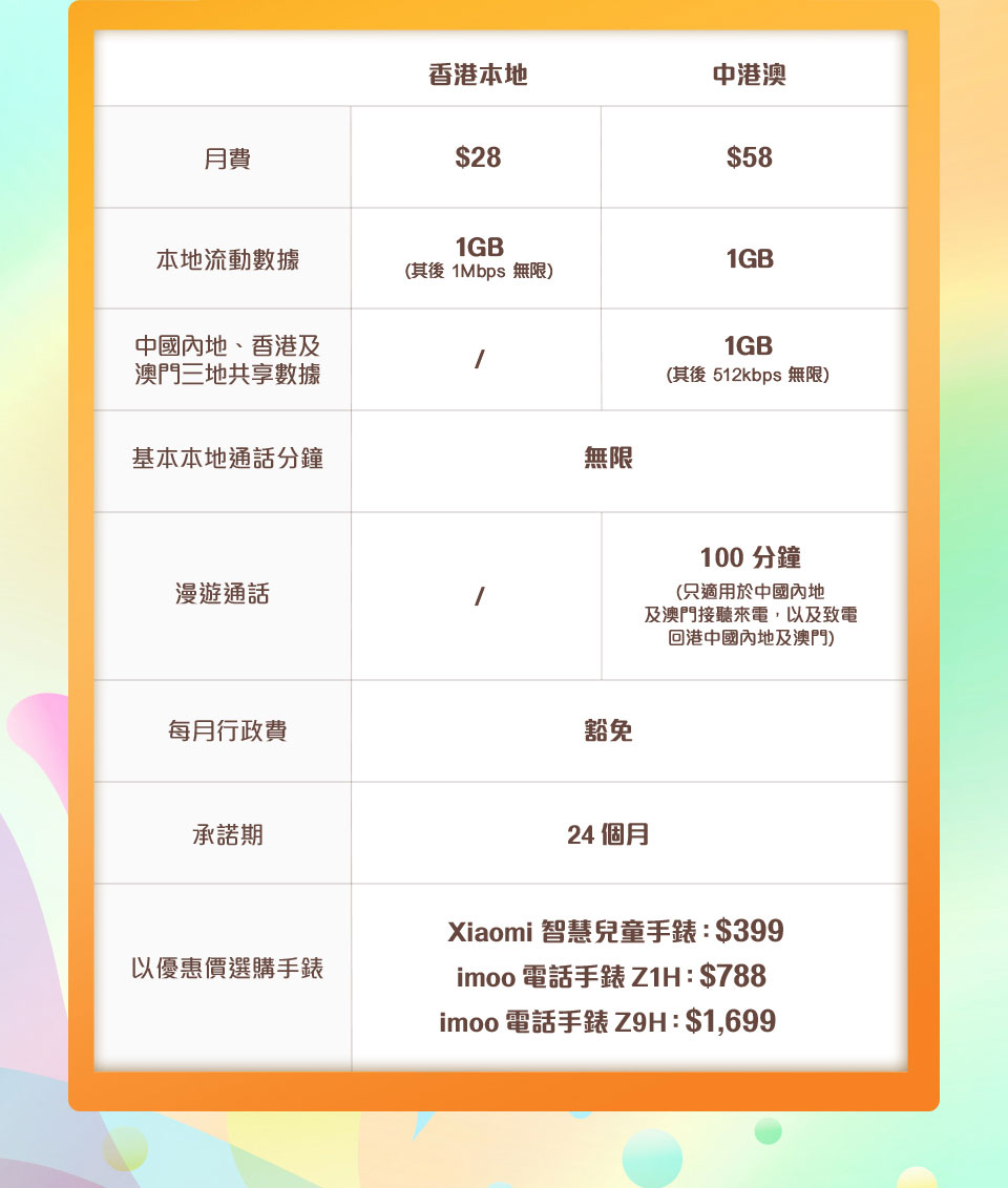 智能手錶服務計劃