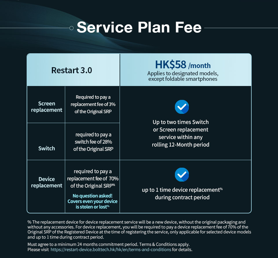 Restart 3.0 Handset Switching Service - Service Plan Fee $58/month