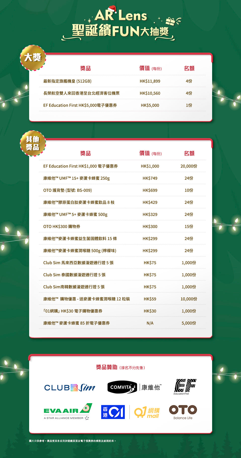 ARLens 聖誕繽FUN大抽獎 送 iphone、機票、 Club Sim漫遊數據