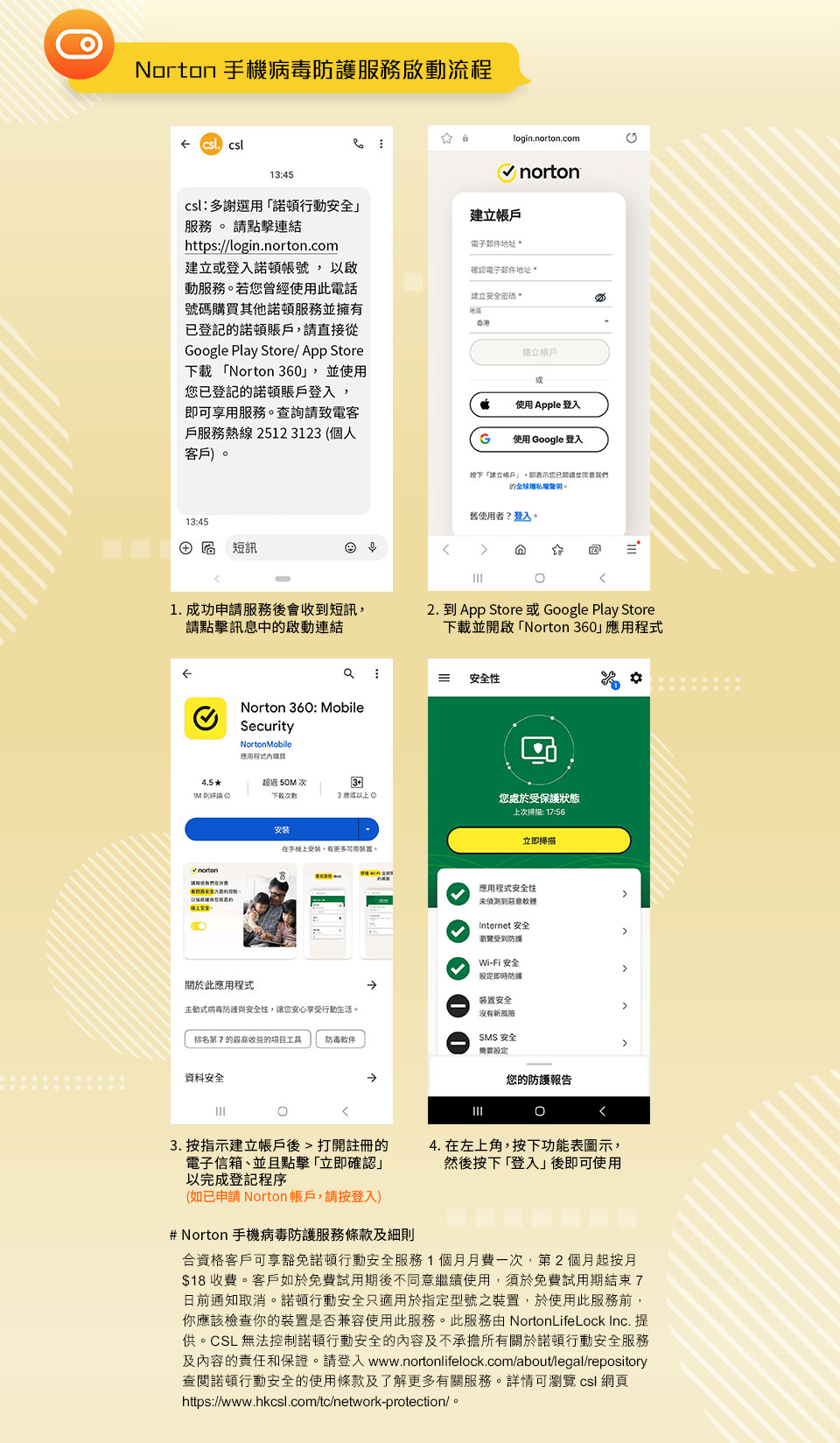 Norton 手機病毒防護服務啟動流程