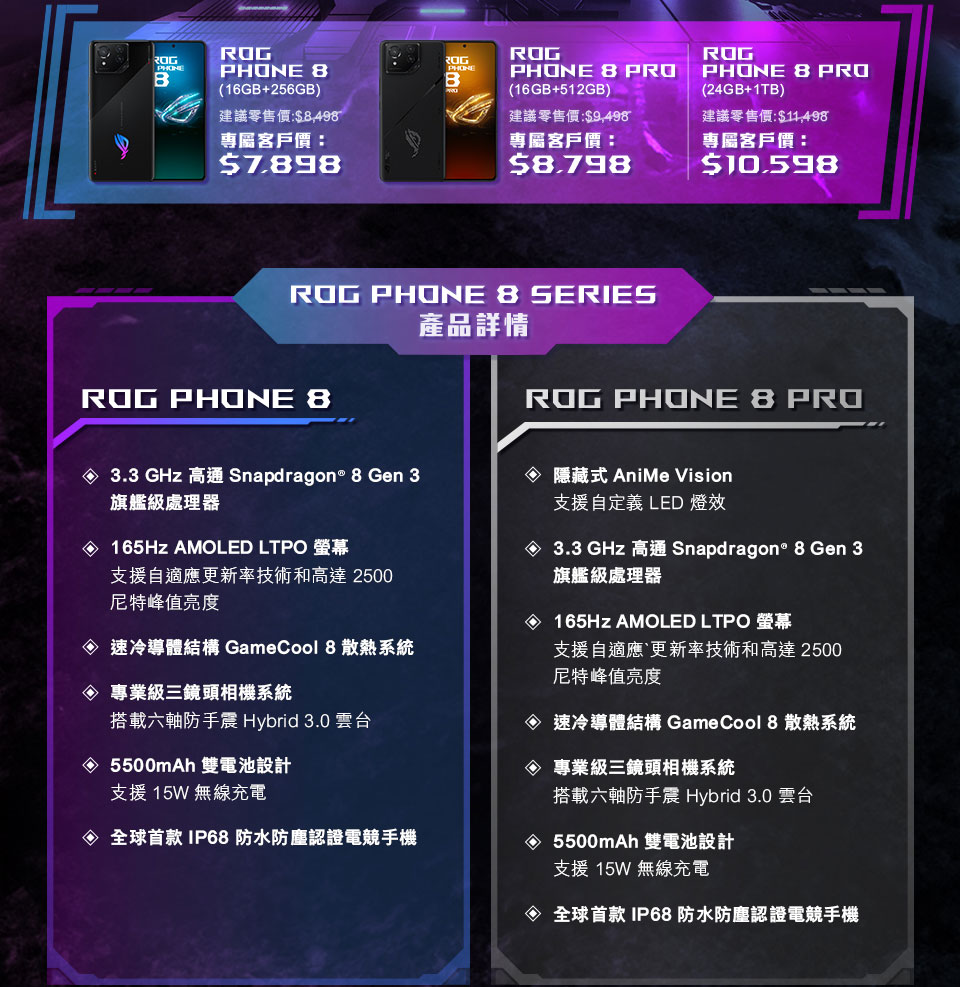 csl 獨家發售 ROG Phone 8 series