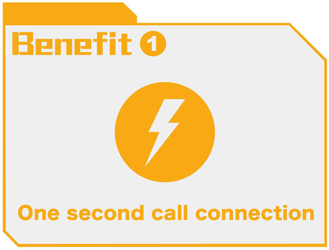 Bebefit 1 - One second call connection