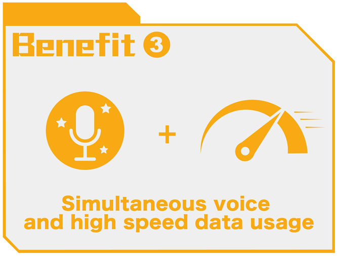 Benefit 3 - Simultaneous voice and high speed data usage